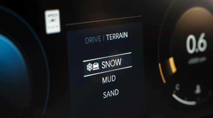 Technology And Infotainment In The 2027 Palisade